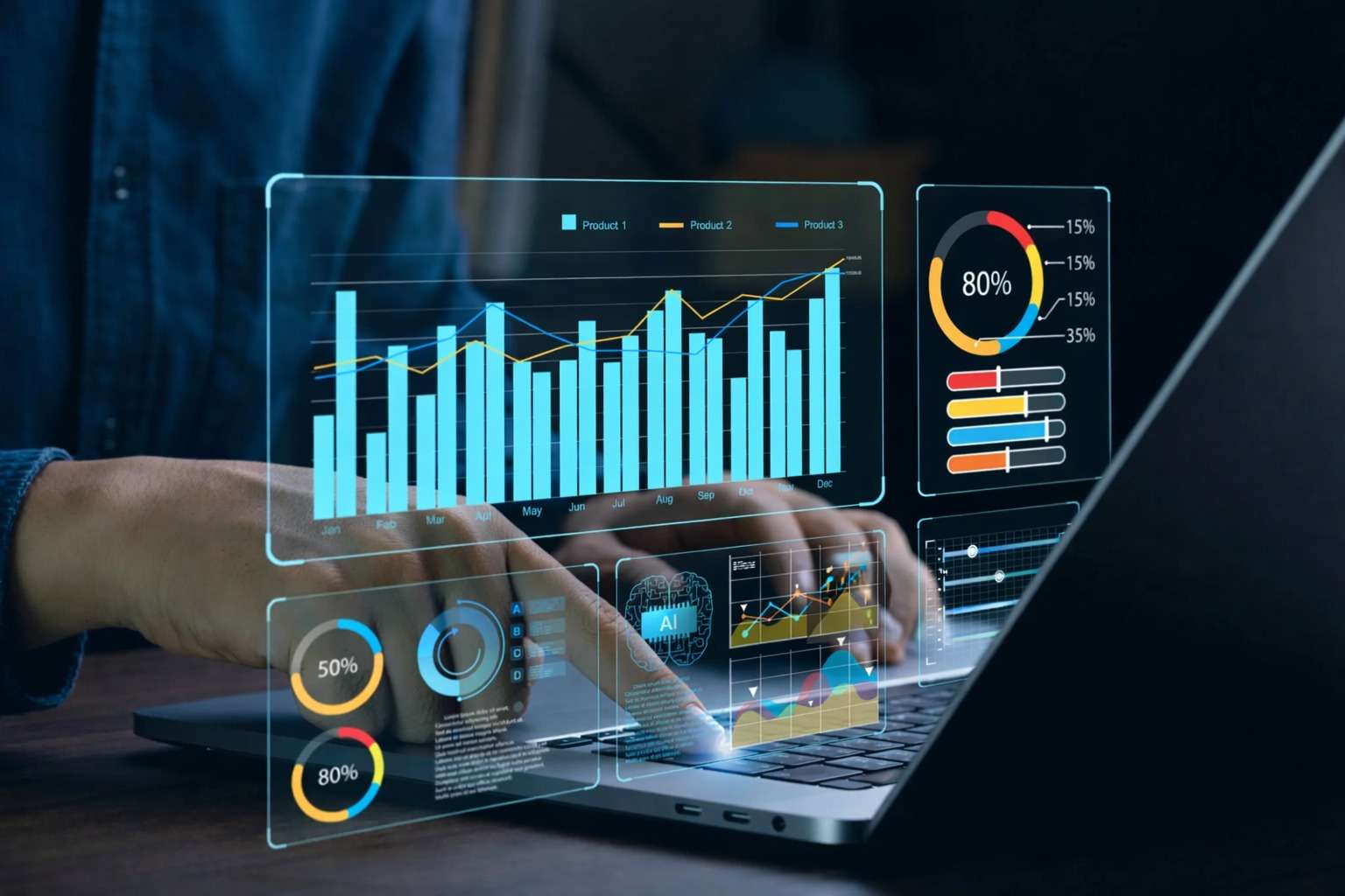 Business Analysis & Optimization
